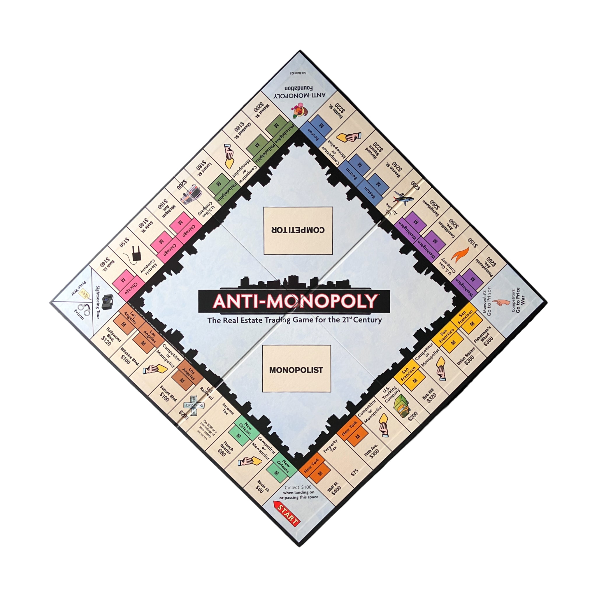 University Games P01851 Anti-Monopoly Board Game, 15 x 10.5 x 2.25 inches University Games P01851 Anti-Monopoly Board Game, 15 x 10.5 x 2.25 inches