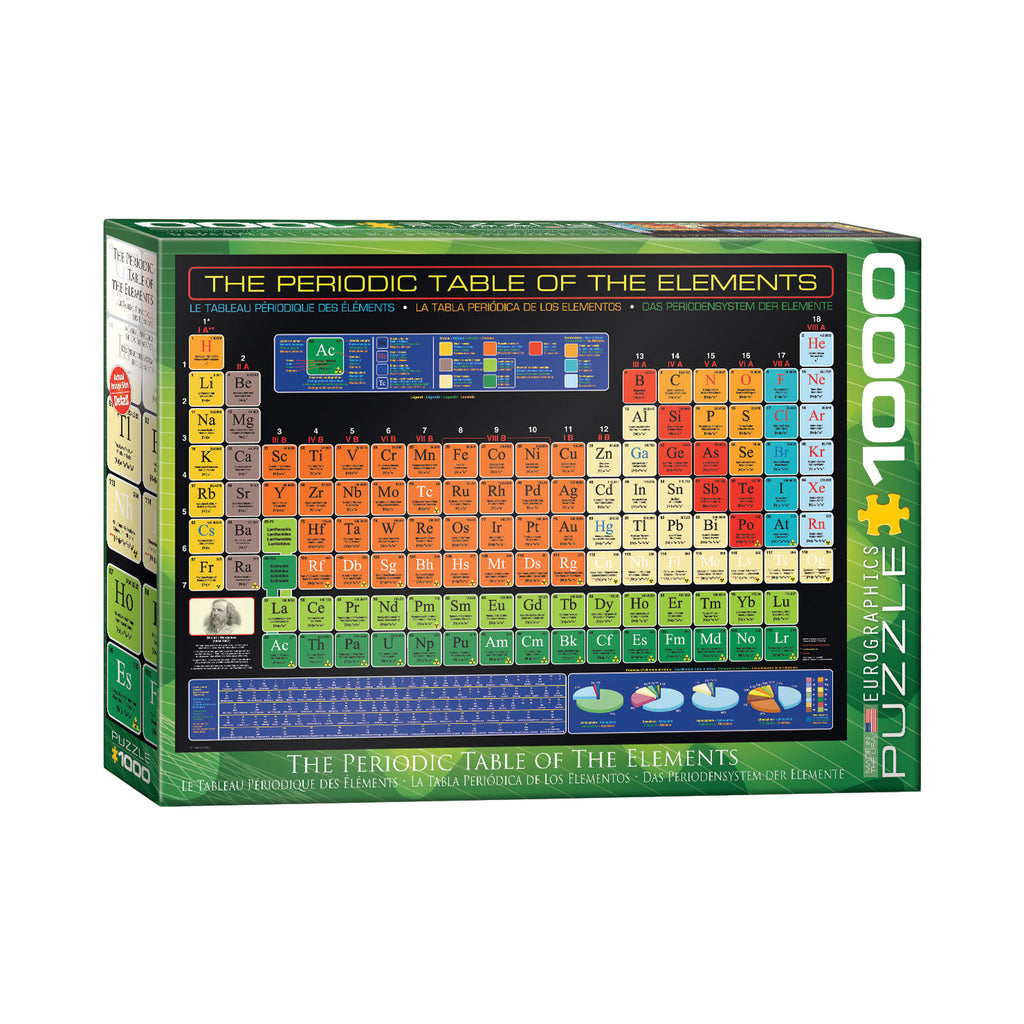 Eurographics Inc The Periodic Table of the Elements: 1000 Pcs